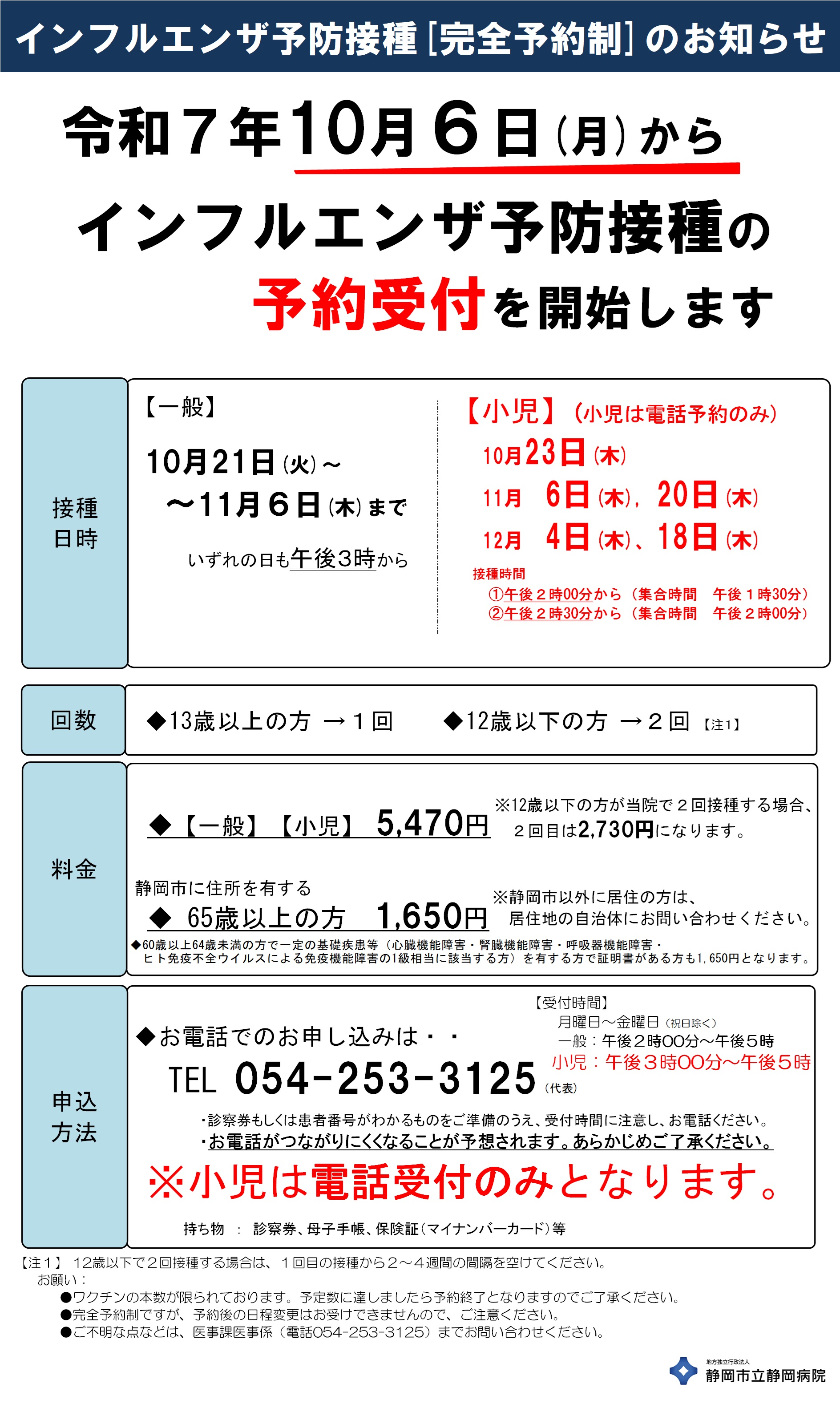 小児インフルエンザ予防接種