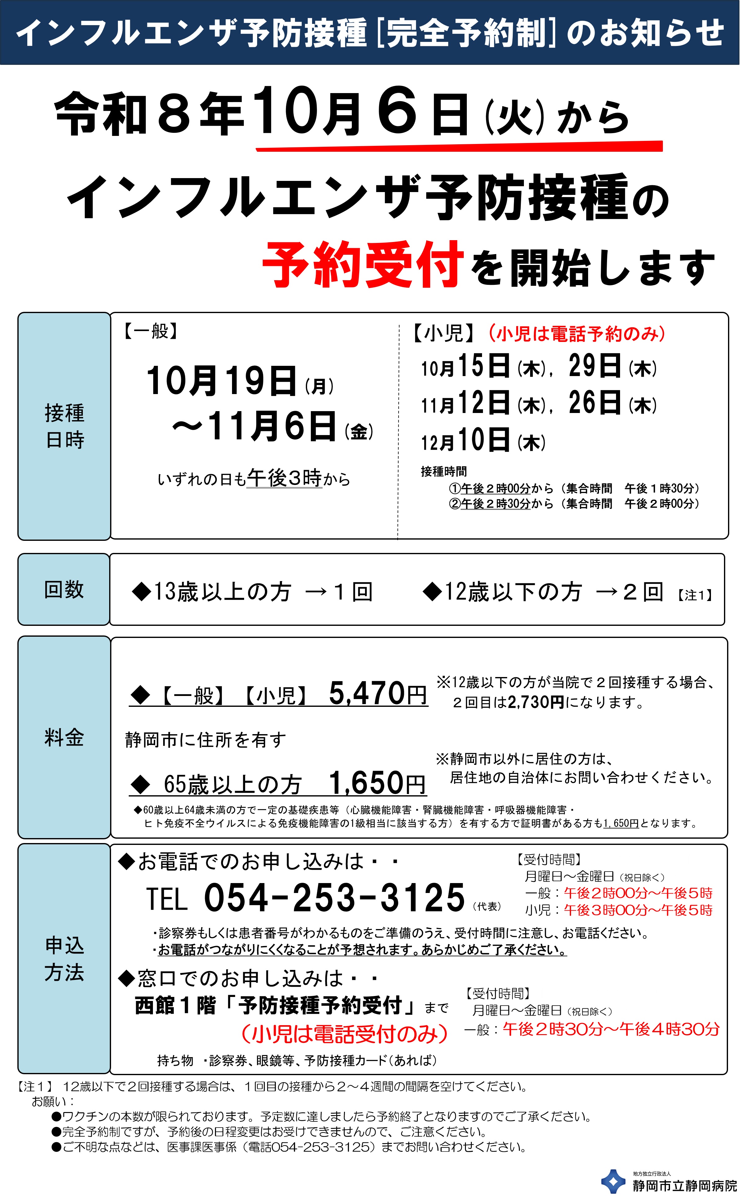 インフルエンザ予防接種