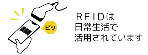 日常生活で活用されているRFIDの一例