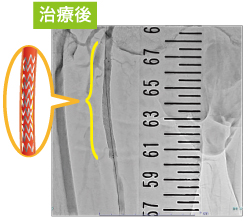 〈図5〉診療の流れ2